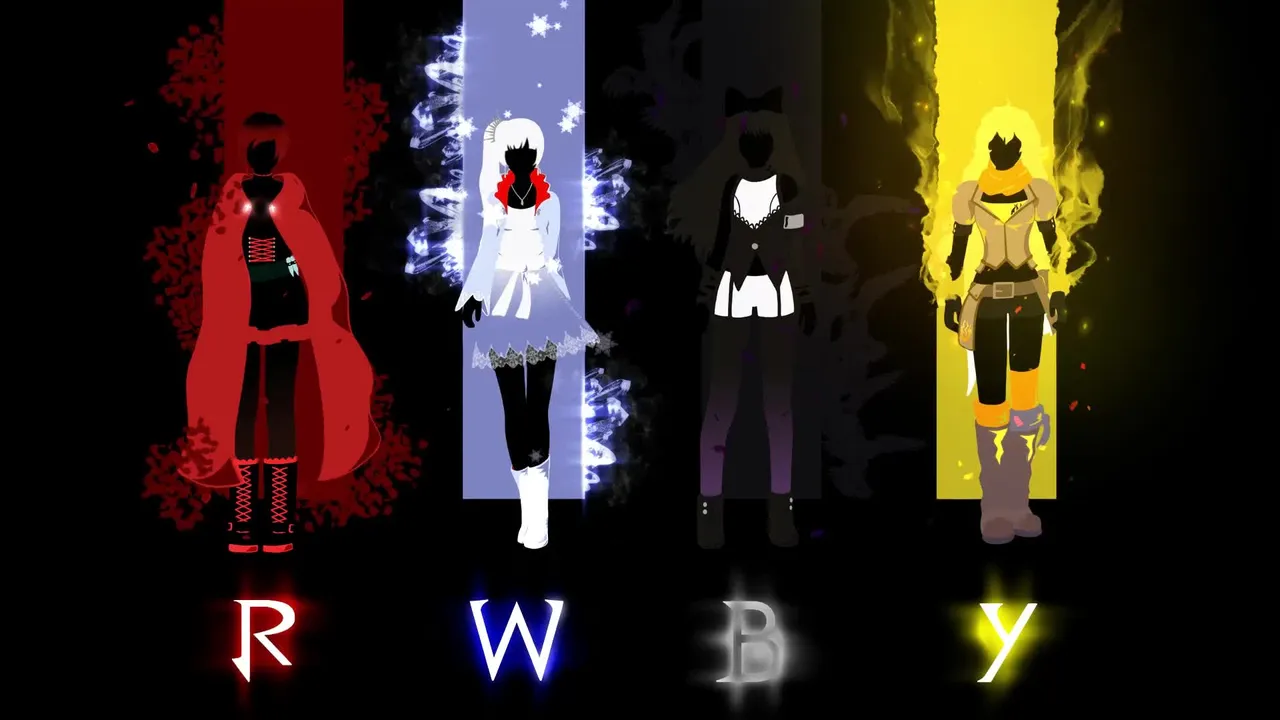 OPRA (A RWBY Mod) - Mod your browser | GX Store